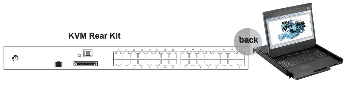 Cyberview KVM Rear Kit Version for LCD Console Drawer - fig16