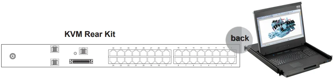 Cyberview KVM Rear Kit Version for LCD Console Drawer - fig17