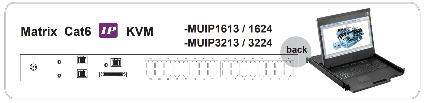 Cyberview KVM Rear Kit Version for LCD Console Drawer