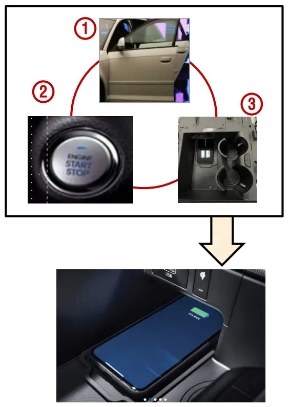 Chargers WC MP01 Wireless Car Charger - 3