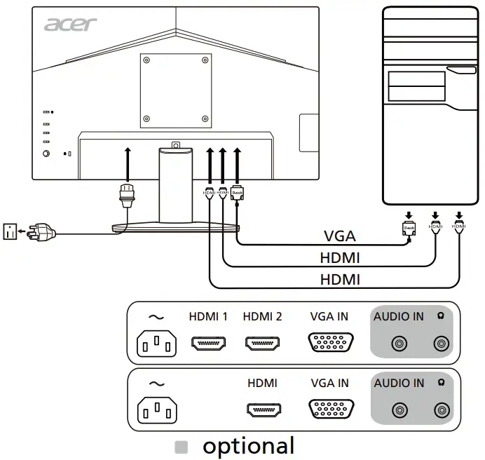 Connecting Monitor to a Computer