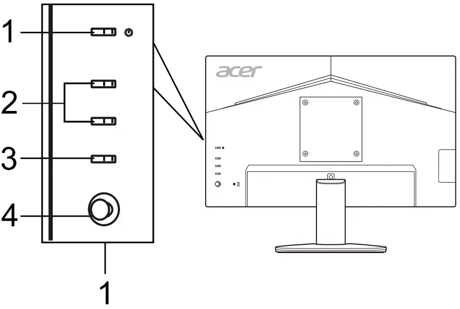 External Controls