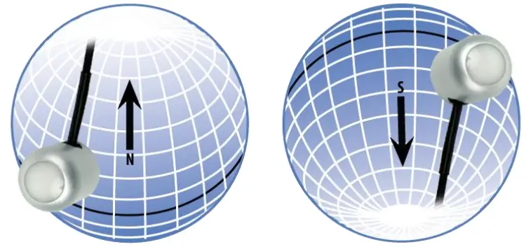 DEPLOYMENT AND INSTALLATION