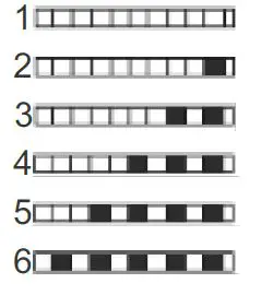 godrej 13Z STI GPGR Dishwasher 13
