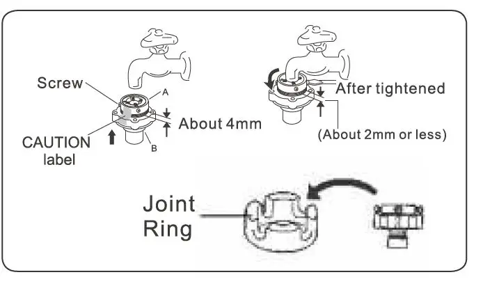 godrej 13Z STI GPGR Dishwasher 2
