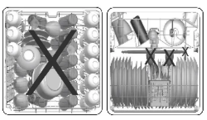godrej 13Z STI GPGR Dishwasher 25