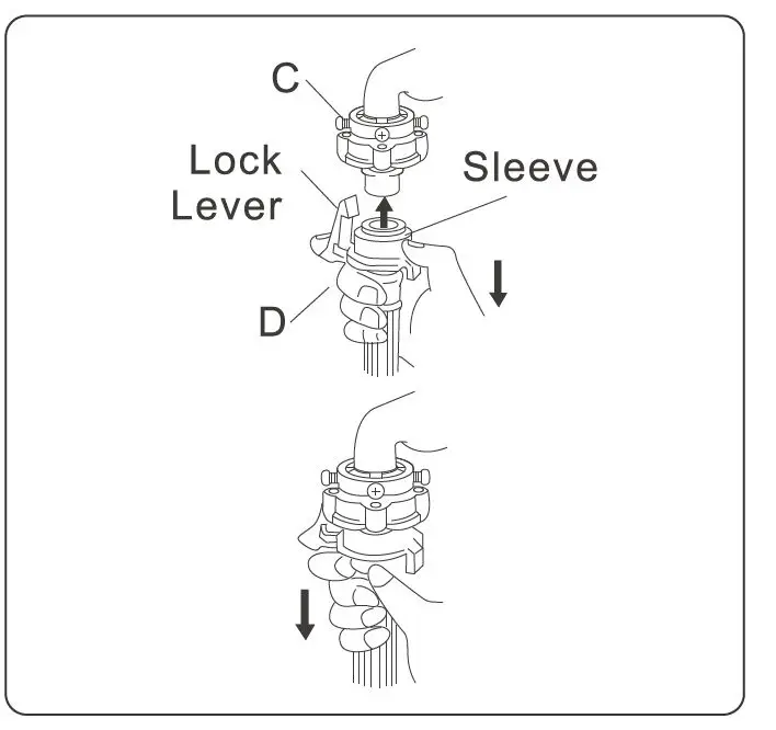 godrej 13Z STI GPGR Dishwasher 3