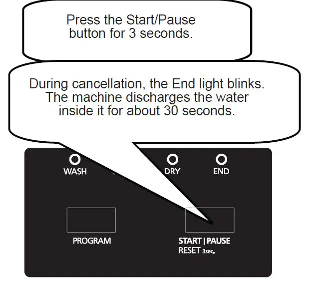 godrej 13Z STI GPGR Dishwasher 32