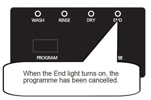 godrej 13Z STI GPGR Dishwasher 33