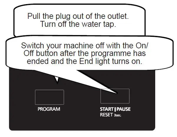 godrej 13Z STI GPGR Dishwasher 34