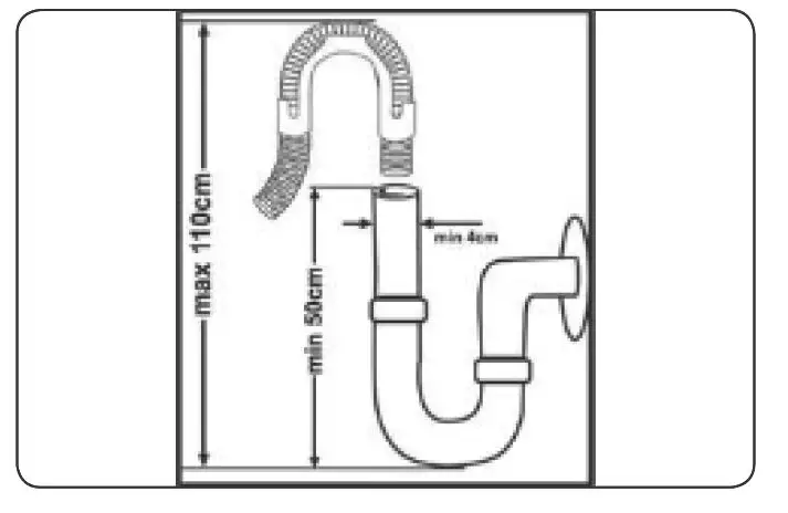 godrej 13Z STI GPGR Dishwasher 5