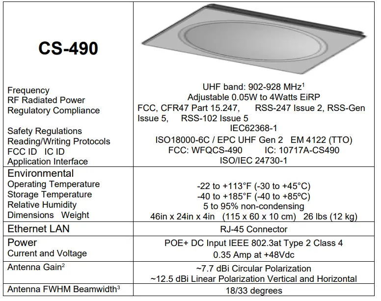RF CONTROLS CS-490 Intelligent Tracking and Control System 4