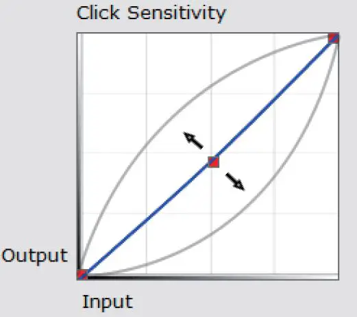 VEIKK VK1200 Pen Display 23