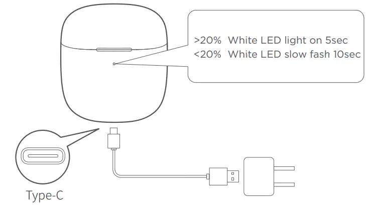 nubia BH4008 Cnubia BH4008 C1 TWS Gaming Earphones - fig71 TWS Gaming Earphones - fig7