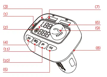 MONSTER-2MNCA0116B0A2-Bluetooth-FM-Transmitter-fig-1