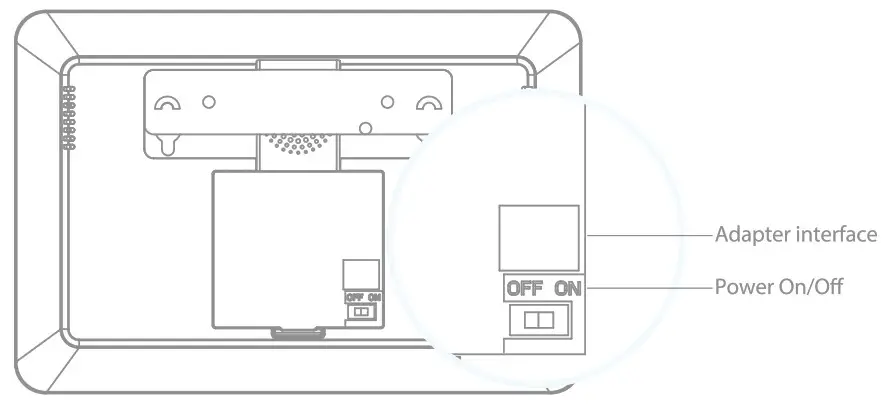 NIVIAN WiFi+GSM Security Alarm System - Design - Bottom View