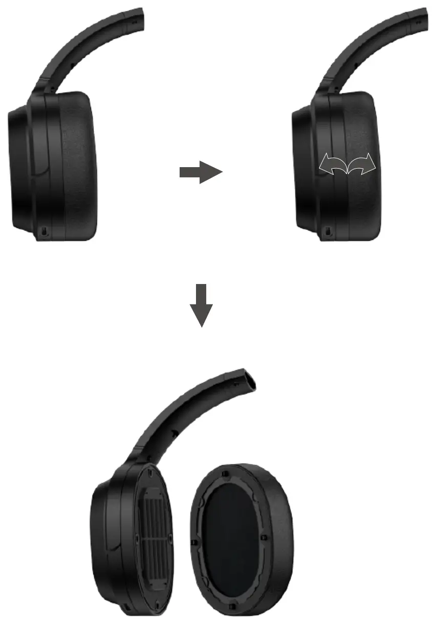 EDIFIER S3 Wireless Over Ear Headphones - Controls 1