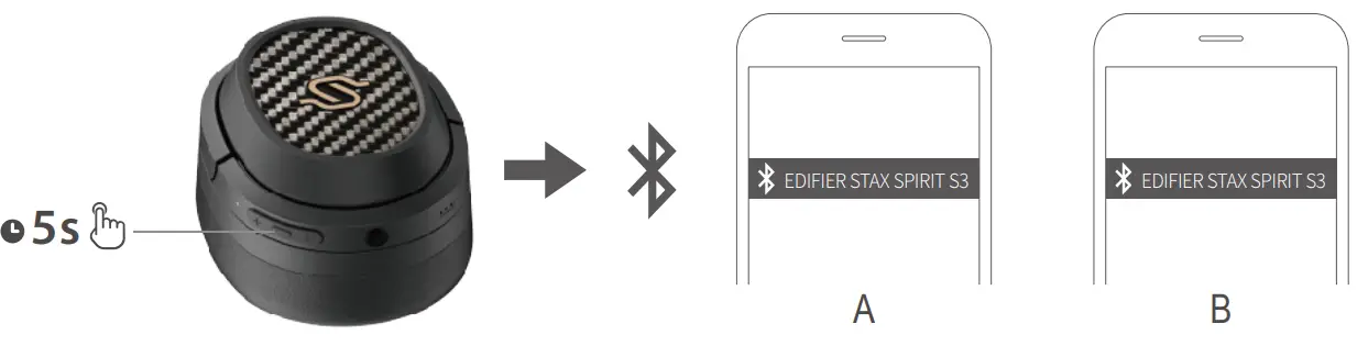 EDIFIER S3 Wireless Over Ear Headphones - Dual Connectivity