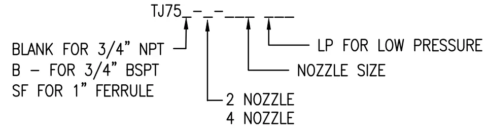 Nozzle Instruction