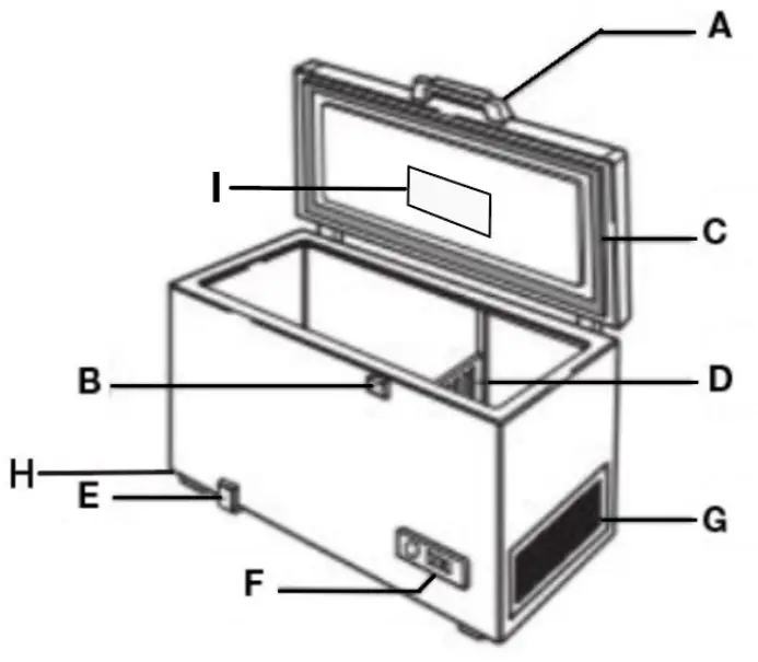 Whirlpool W11533570B-SP CHEST FREEZER - fig1