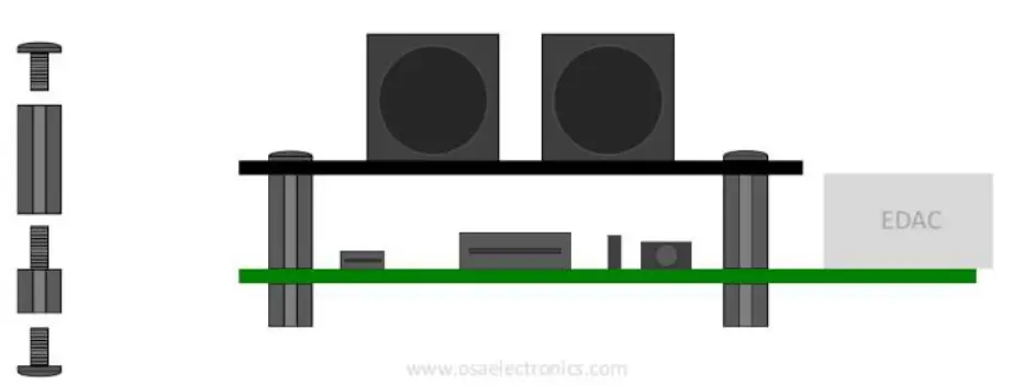Raspberry-Pi-OSA-MIDI-Board-1
