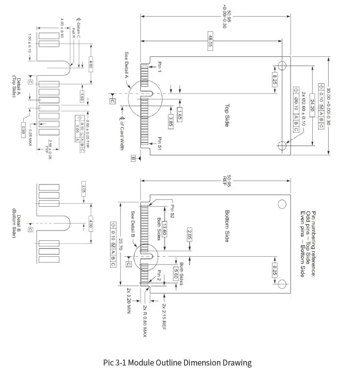 HYLINTECH-HLMX93X-Series-Modules-fig-1