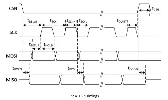 HYLINTECH-HLMX93X-Series-Modules-fig-2.