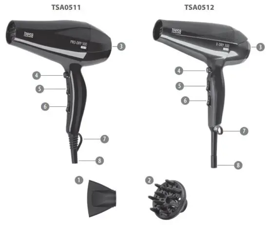 FIG 3 TSA0511 or TSA0512.JPG