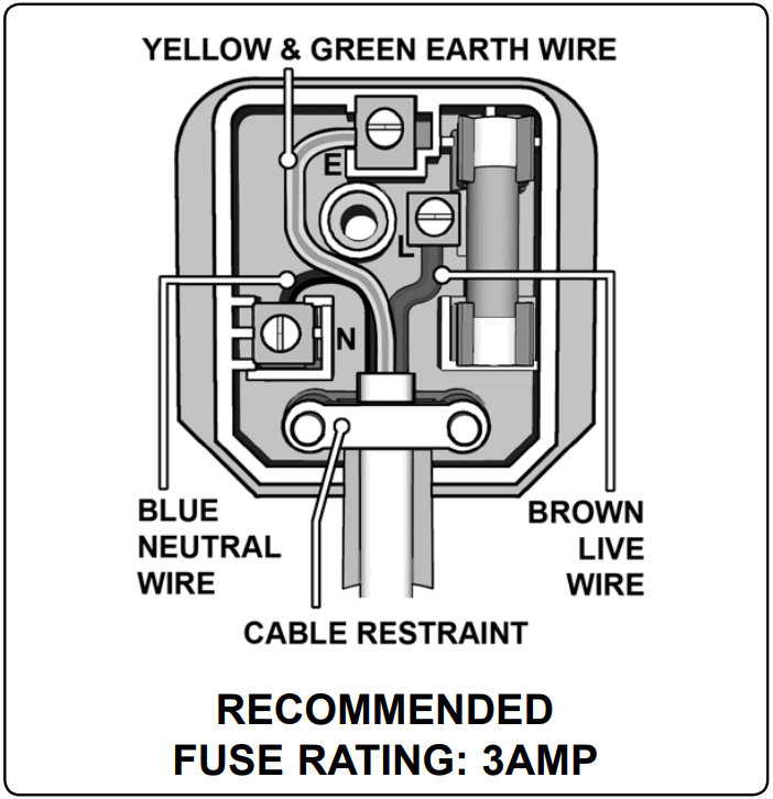 SEALEY LP100V3 Space Warmer Propane Heaters - FIG 1