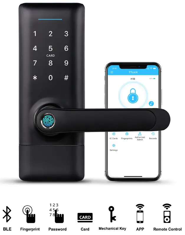 UHS-Hardware-H1B-Premium-Electronic-Keyless-Entry-Smart-Lever-Set-fig-1