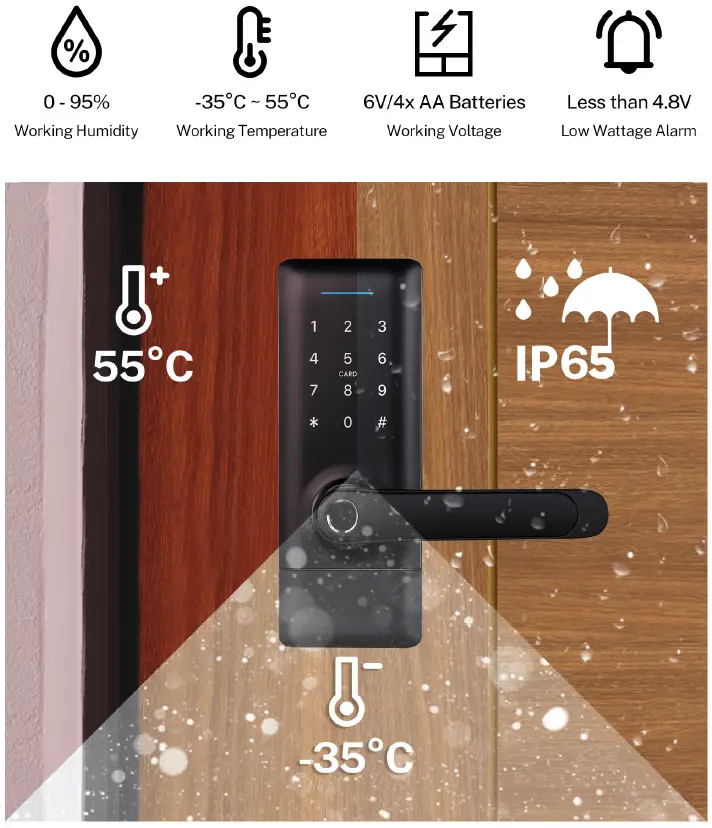 UHS-Hardware-H1B-Premium-Electronic-Keyless-Entry-Smart-Lever-Set-fig-8