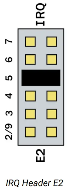 Sealevel DIO16 Reed Relay Isolated Digital Interface - fig 1