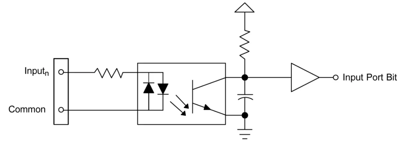 Sealevel DIO16 Reed Relay Isolated Digital Interface - fig 2