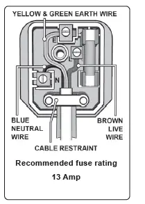 SEALEY-SDH70-V3-70L-Industrial-Dehumidifier-FIG1