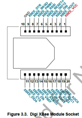 SILICON LABS UG310 LTE-M Expansion Kit-4