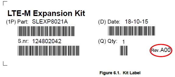SILICON LABS UG310 LTE-M Expansion Kit-8
