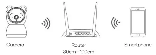 kogan-KAPTCAM2EB-PAN-TILT-MOTION-TRACKING-fig-3