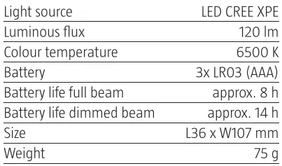 JULA 018277 Torch Flashlight-fig3