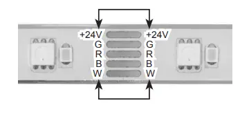 Armacost-LIGHTING-423501-Outdoor-Multi-Color-LED-Tape-Light-FIG4