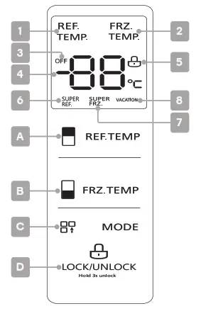 kogan KAM490FRSFB 490L French Door Fridge - Display screen