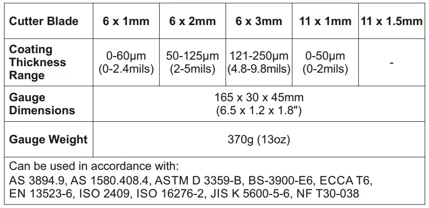 elcometer-107-Cross-Hatch-Cutter-Multi-Lingual-fig12