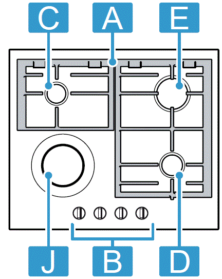BOSCH-PRY6A6B70-Built-In-Gas-Hob-fig-8