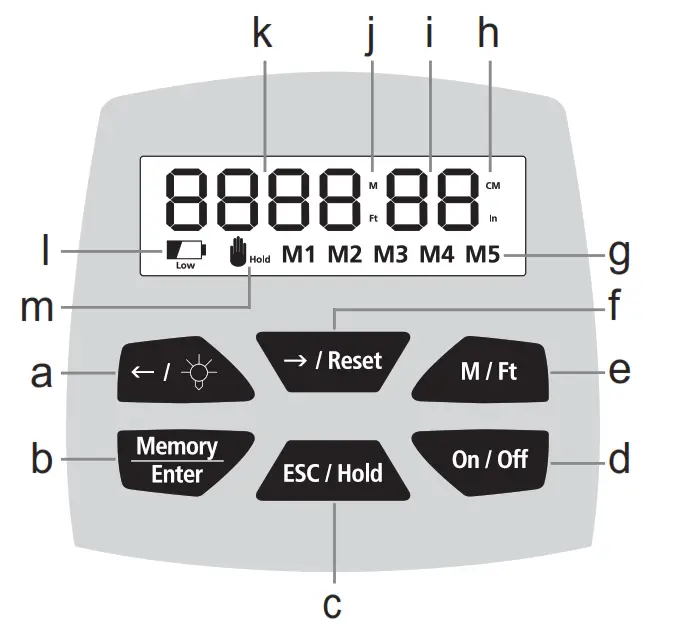 Laserliner RollPilot D12 Electronic Measuring Wheel - lighting