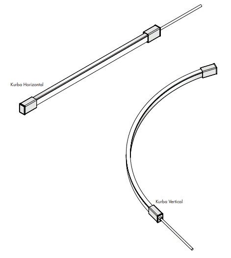 luminii KBL-F-V-SPI Kurba Pixel Large Vertical Flexible LED Strip 1