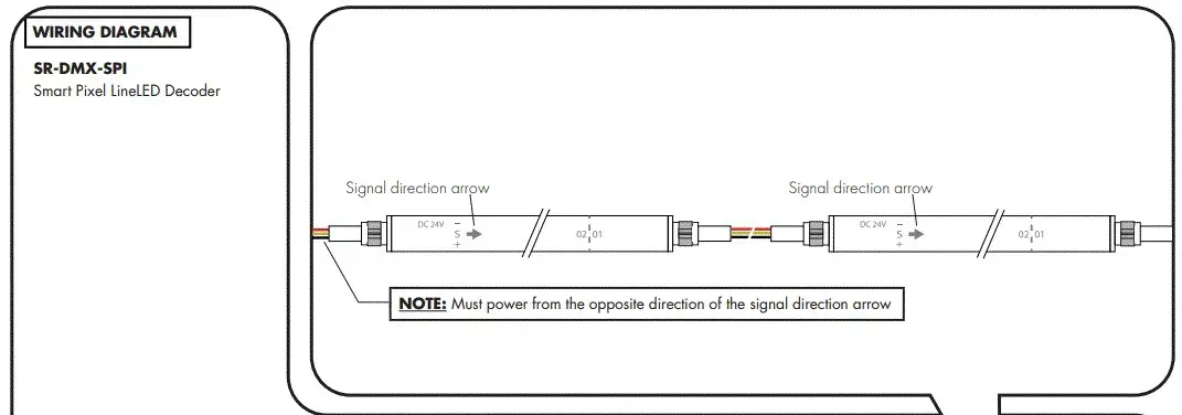 luminii KBL-F-V-SPI Kurba Pixel Large Vertical Flexible LED Strip 6.