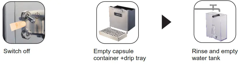 BEST BUY Flashlight -After the last coffee