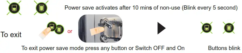 BEST BUY Flashlight -Power save mode