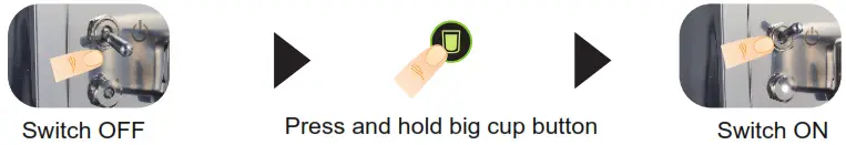 BEST BUY Flashlight - Resetting