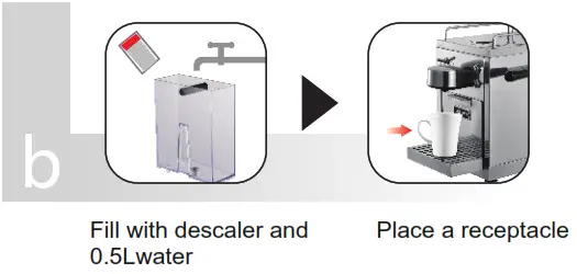 BEST BUY Flashlight -Water hardness 1