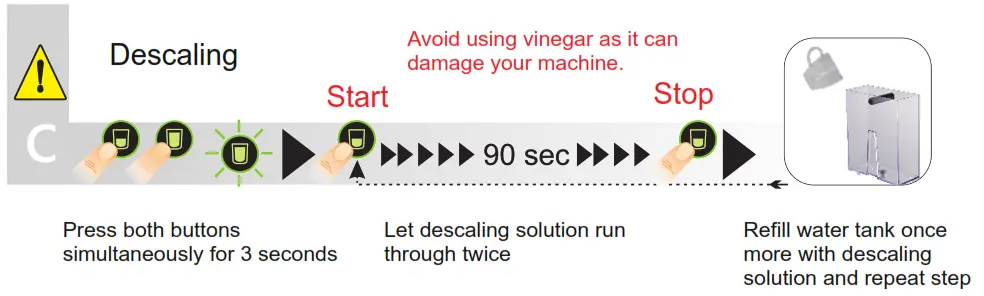 BEST BUY Flashlight- Water hardness